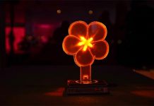 MCI Awards celebrou seus melhores eventos em cerimônia de premiação com clientes e talentos da casa