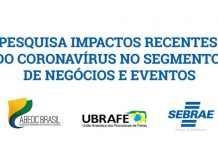 ABEOC BRASIL, UBRAFE e SEBRAE realizam pesquisa sobre impactos da covid-19 no setor de eventos. Veja como participar