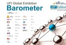 Novo Barômetro Global da UFI aponta que 44% das empresas do setor de feiras interromperam todos os seus investimentos