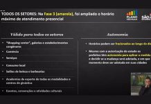 Governo de SP amplia horário de funcionamento de eventos e convenções para 8h