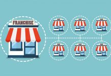 1ª Expo Franchising Virtual, da ABF Rio, acontece em setembro