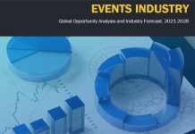 Indústria global de eventos atingirá US $ 1.552,9 bilhões até 2028