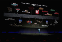 Aumento de casos de COVD-19 em Las Vegas faz Disney cancelar participação na CinemaCon