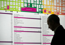 Expositores de quase 20 países europeus confirmados para a WTM London 2021