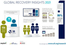 Relatório Global Recovery Insights 2021 apresenta o caminho para a recuperação das feiras de negócios