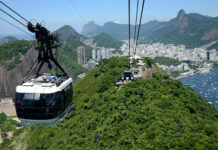 Festa de Réveillon deve movimentar R$ 2 bilhões no Rio de Janeiro
