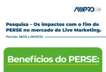 AMPRO divulga estudo sobre os impactos do PERSE