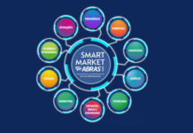 Smart Market ABRAS 2024 reúne empresários e profissionais do varejo alimentar