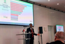 Brasil conquista 1º lugar da América Latina em ranking da ICCA