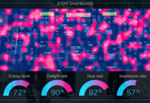 Freeman-Zenus ganha o Prêmio de Operações e Serviços da UFI 2024