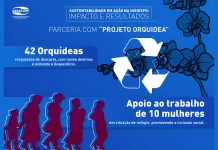 Higiexpo 2024 impulsiona práticas de impacto social e ambiental