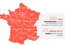 Pesquisa da UNIMEV mostra que setor de eventos francês retoma o fôlego
