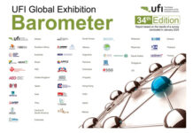 Primeiro Barômetro Global da UFI de 2025 indica que IA está impactando o setor