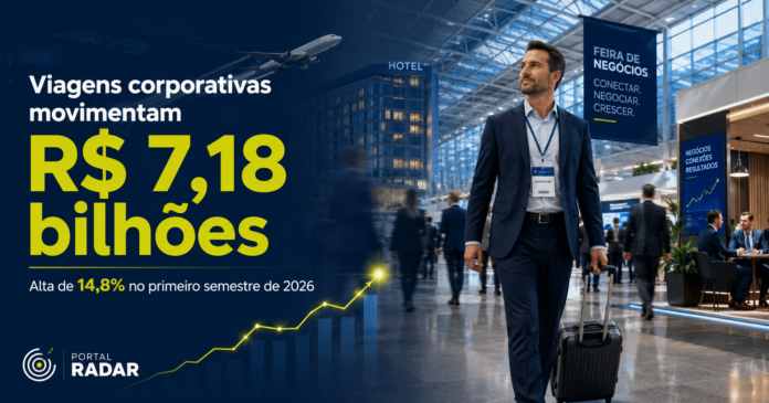 Viagens corporativas impulsionadas por feiras e eventos presenciais no Brasil
